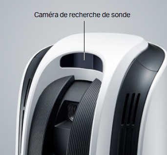 Caméra de recherche